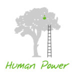 Human Power Logo